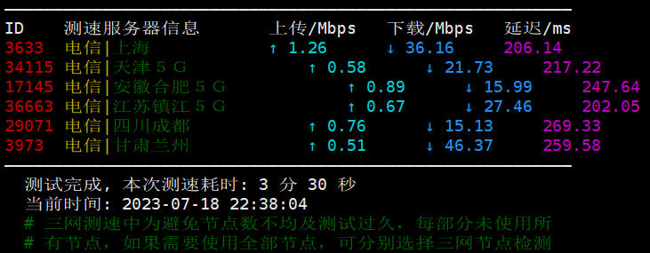 到国内速度/延迟